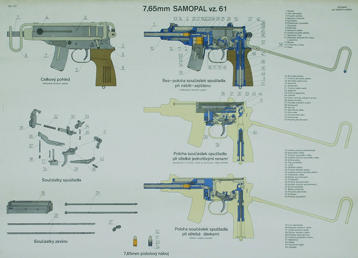 cz scorpion exploded view